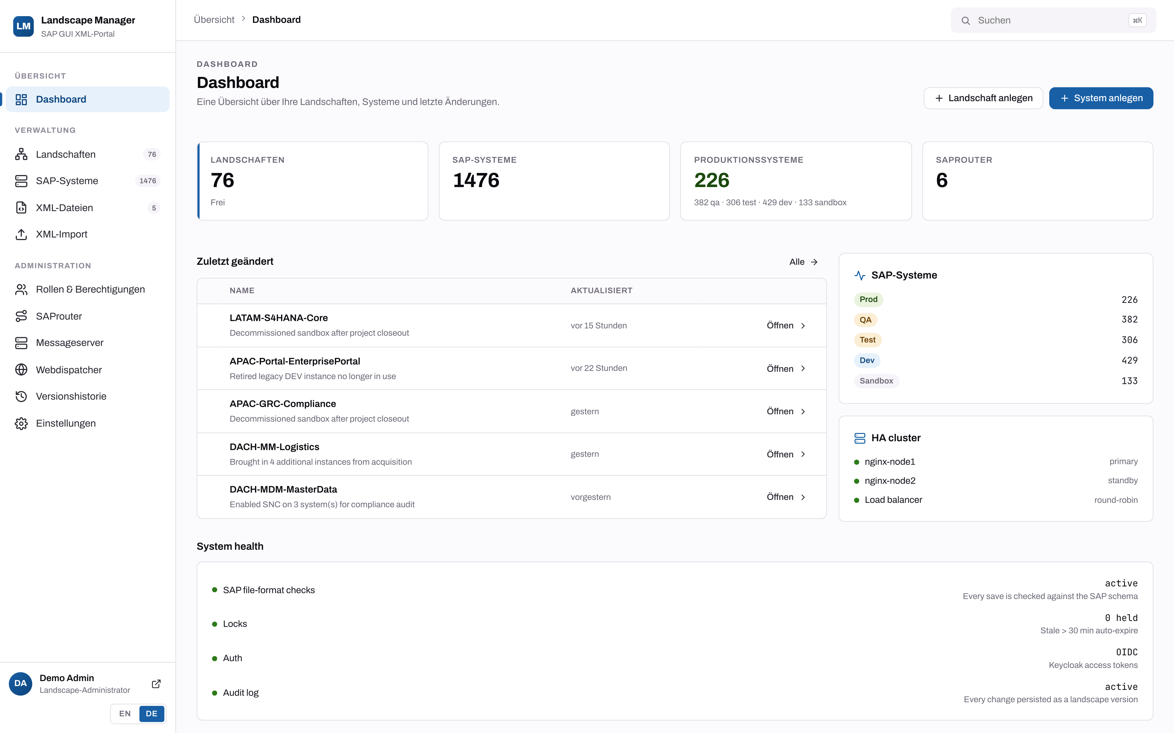 Dashboard des Landscape Manager